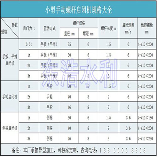 小型手动型号.jpg 小型手动型号.jpg