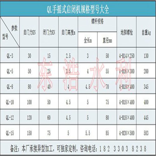 手摇型号.jpg 手摇型号.jpg