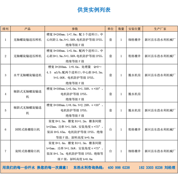 ÇåÎÛ»ú123654.jpg ÇåÎÛ»ú123654.jpg